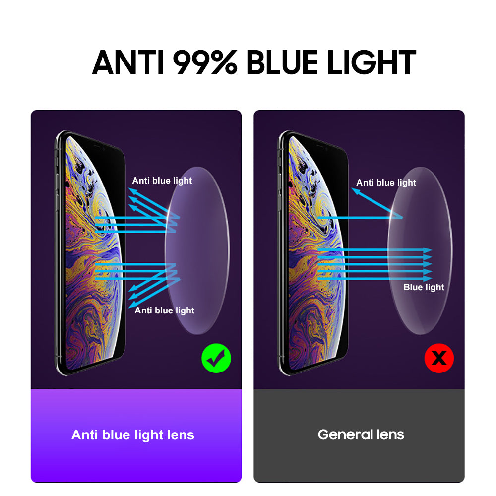 Lentes Blue Light para Computadora + Sueño – Basic Design